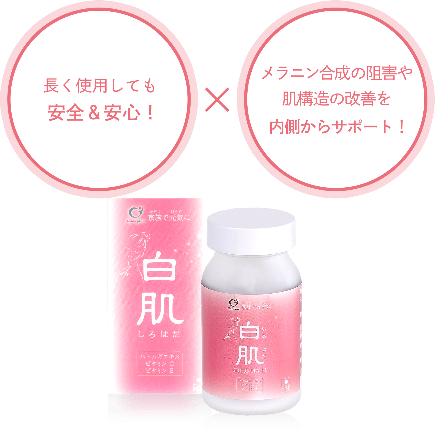 商品の錠剤の写真